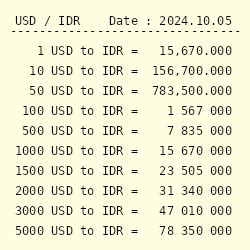 2500usd to idr|Convert USD to IDR at the real exchange rate .